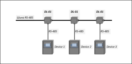 DL-01 (аналог ПР-3 и ПР-4) розгалужувач послідовного інтерфейсу  RS-485 (RS-422)  в пластиковому корпусі IP54
