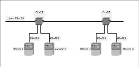 DL-02 (аналог ПР-6) розгалужувач послідовного інтерфейсу  RS-485 (RS-422) в пластиковому корпусі IP54