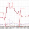 FB пост від 2023-04-20