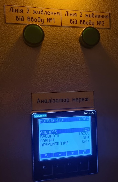 Закінчуємо унібрендовий проект автоматизації