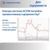 FB пост від 2024-04-16