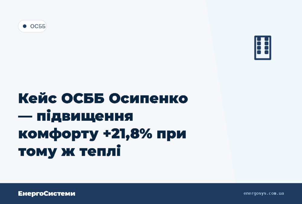 Кейс ОСББ Осипенко — підвищення комфорту +21,8% при тому ж теплі