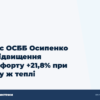 hero2 keys osbb osypenko komfort 21