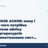 hero3 askoe askoe komu i dlja chogo potribna sistema obliku energoresursiv avtomatizovana sist